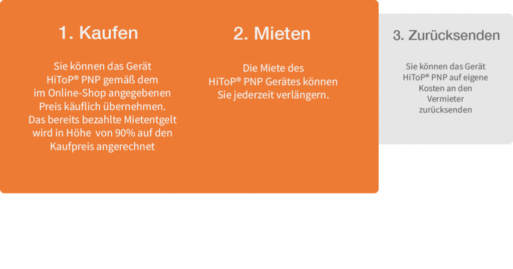 E1_Kasten_hitop_neu3
