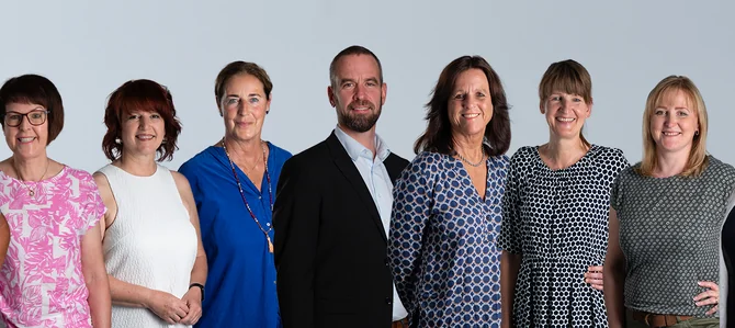 Persönliche Begleitung durch das HiToP® Expertenteam